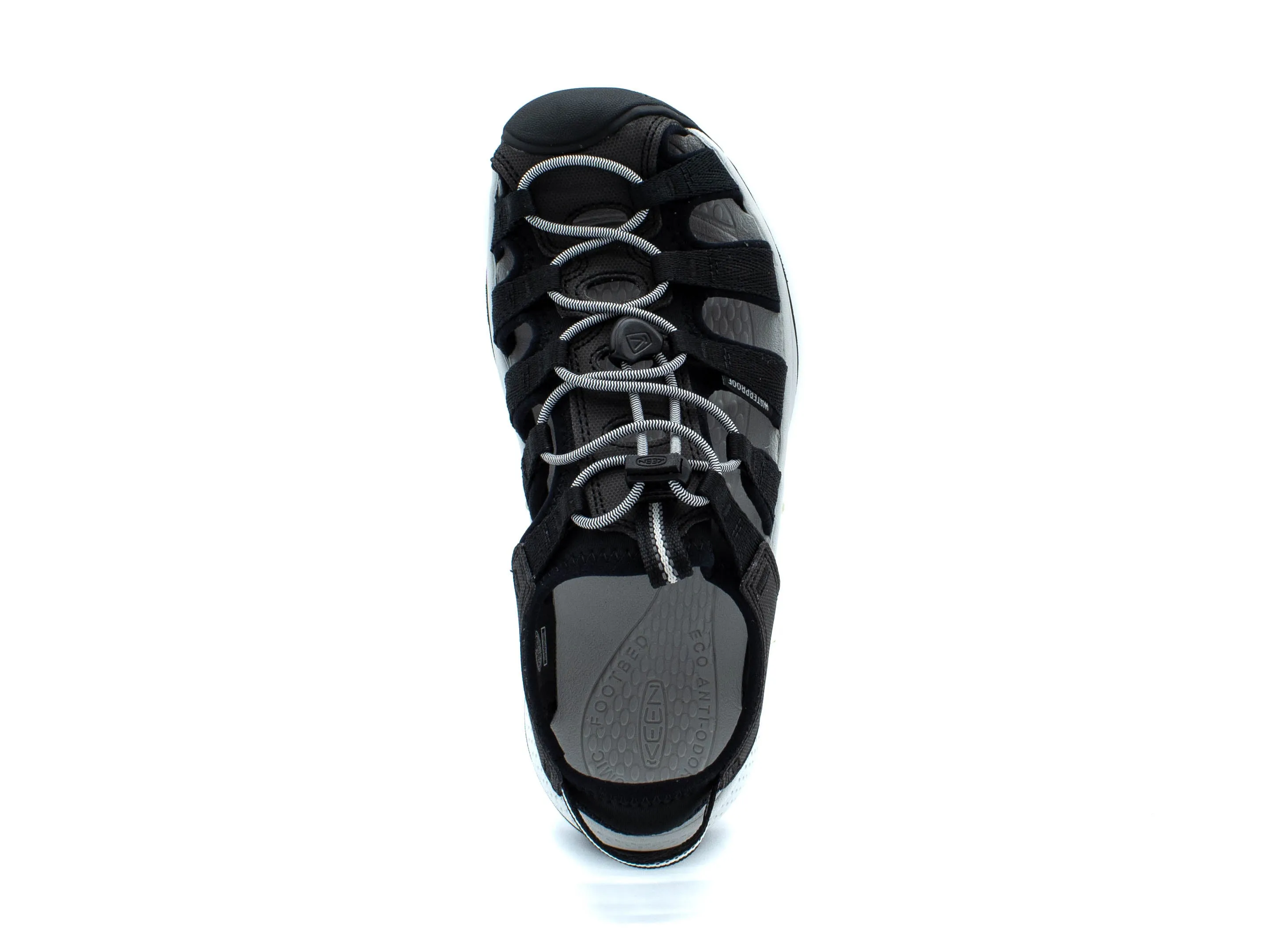 KEEN Astoria West Sandal Keen Shoes