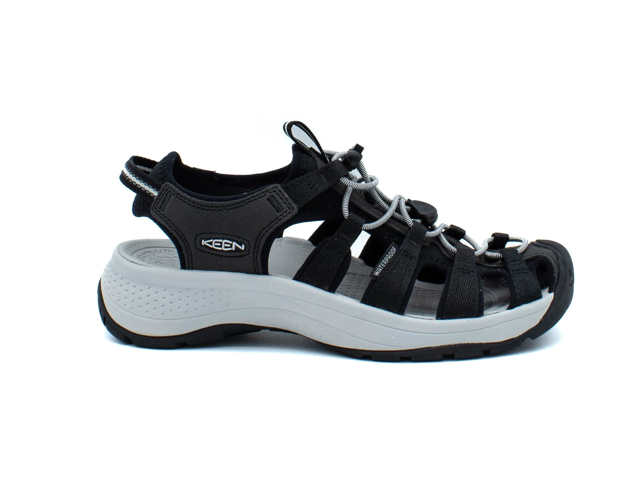 KEEN Astoria West Sandal Keen Shoes